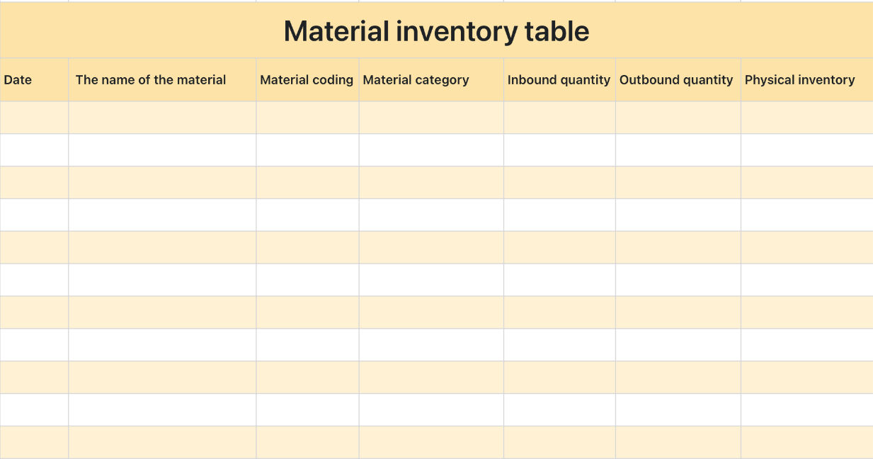 Material inventory table